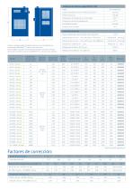 Secadores frigorificos DRYPOINT RA eco - 3