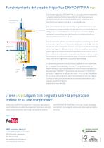 Secadores frigorificos DRYPOINT RA eco - 4