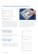 Sistema de secado DRYPOINT M eco control - 2