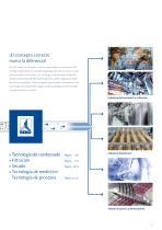 Tecnología para aire y gases comprimidos - 3