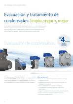 Tecnología para aire y gases comprimidos - 4