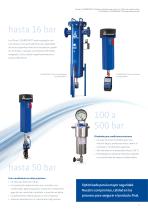 Tecnología para aire y gases comprimidos - 7