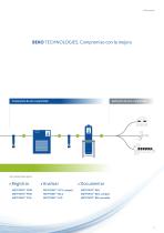 Tecnología de medición - 3