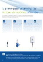 Tecnología de medición - 4