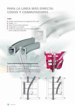 Puente grúa ligero GISKB - 14