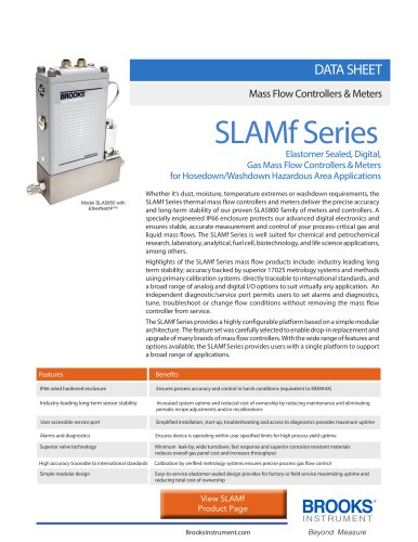 SLAMf Series