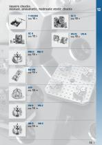 Manual square chucks (non rotating) SC-3 and SC-4