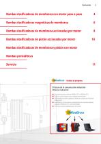 Bombas dosificadoras - 3
