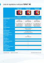 Técnica de medición y de regulación para piscinas - 4