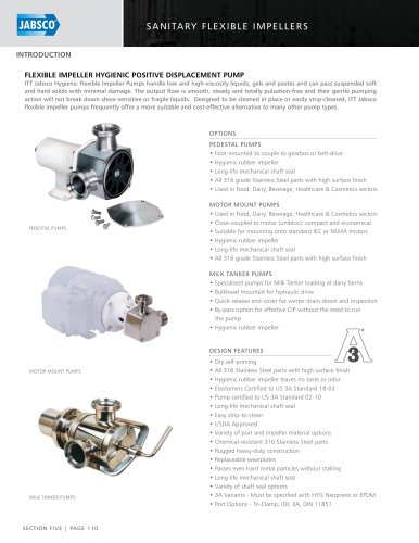 Flexible Impeller Pumps part B