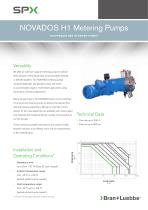 nOVaDOS h1 metering pumps