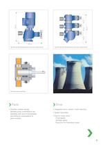 ProCam Metering Pumps - 9