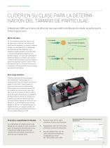 Mastersizer 3000 - Tamano De Partícula Inteligente - 5