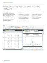 Mastersizer 3000 - Tamano De Partícula Inteligente - 6