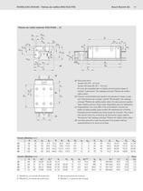 Patines de rodillos sobre raíles (suplemento patines de rodillos SNS R1822, SLS R1823, FXS R1854) - 11