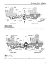 CS400 Series - 9