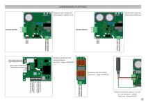 NANO - inverter monofásico para motores trifásicos hasta 2,2kW - 9