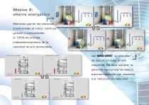 NEO-VENT - unidad VFD de control para ventilación y aspiración de aire - 4