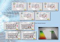 NEO-VENT - unidad VFD de control para ventilación y aspiración de aire - 5