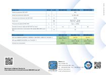 NEO-VENT - unidad VFD de control para ventilación y aspiración de aire - 8