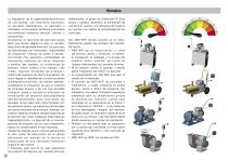 NEO-WiFi moto-variador - 6