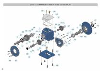 reductor coaxial ROBUS - 10