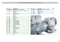 reductor coaxial ROBUS - 13