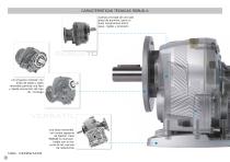 reductor coaxial ROBUS - 6