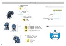 reductor pendular STON - 11