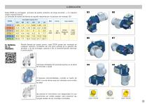 reductor pendular STON - 12