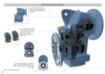 reductor pendular STON - 5