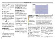 reductor sinfin corona serie BOX y pre-etapas STADIO - 10