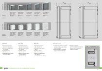 GEOS cuadros industriales y para exterior - 7