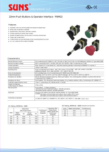 22mm Push Buttons & Operator Interface - PBM22