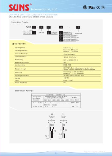 SN31 Compact Limit Switches