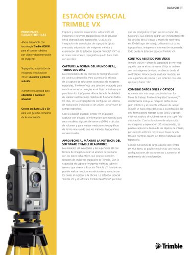 Trimble VX