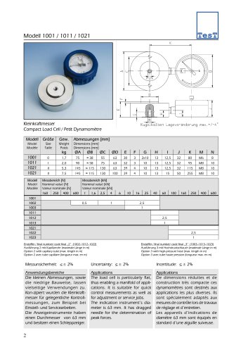 Modell 1001 / 1011 / 1021