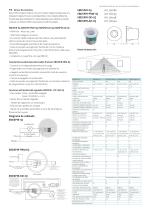 Catálogo sensores Aura IQ 2014 - 4