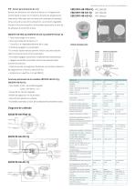 Catálogo sensores Aura IQ 2014 - 6