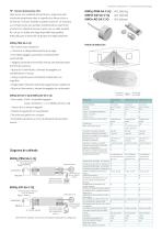 Catálogo sensores Aura IQ 2014 - 9