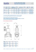 PV series_Open when de energised