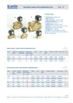 SOLENOID VALVES FOR COMPRESSED AIR