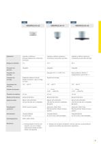 GAMA DE PRODUCTOS-9