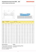 Acoplamientos de ejes 2024/2025-9
