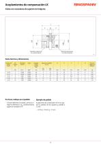 Acoplamientos para la unión de ejes - 11