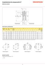 Acoplamientos para la unión de ejes - 12