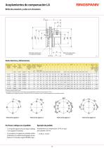 Acoplamientos para la unión de ejes - 13