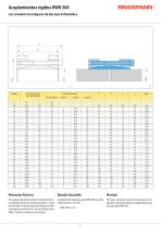 Acoplamientos para la unión de ejes - 7