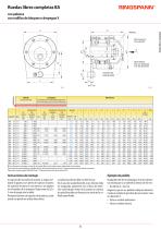 BA series - 2