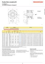 BC series - 2